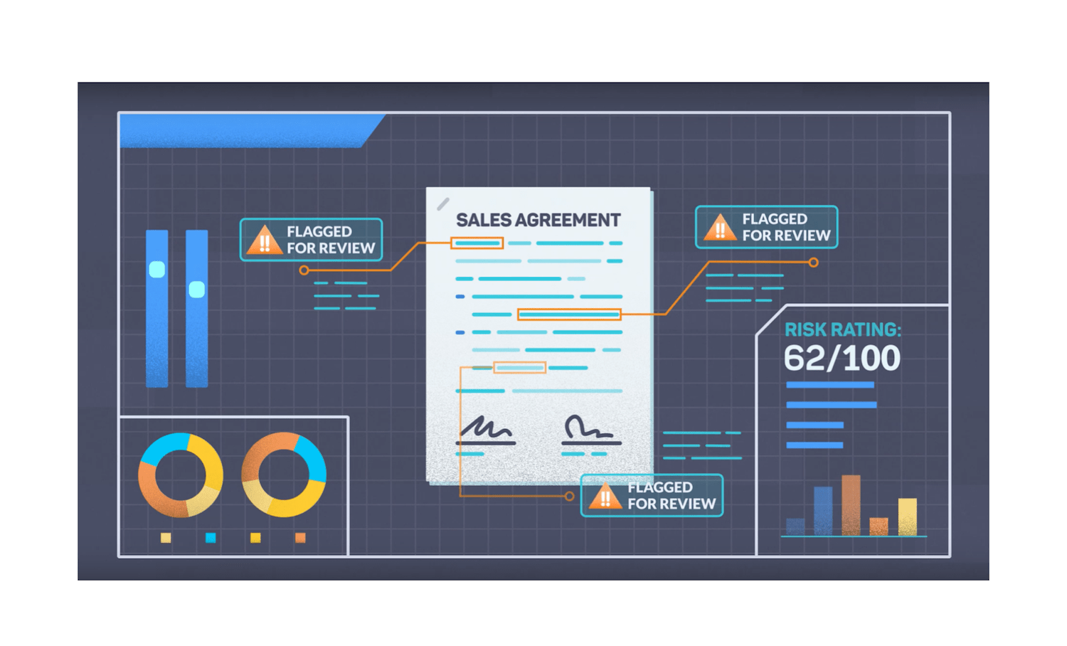 AI Pre-Screening Technology: A New Era for Contracts? – ThoughtRiver ...