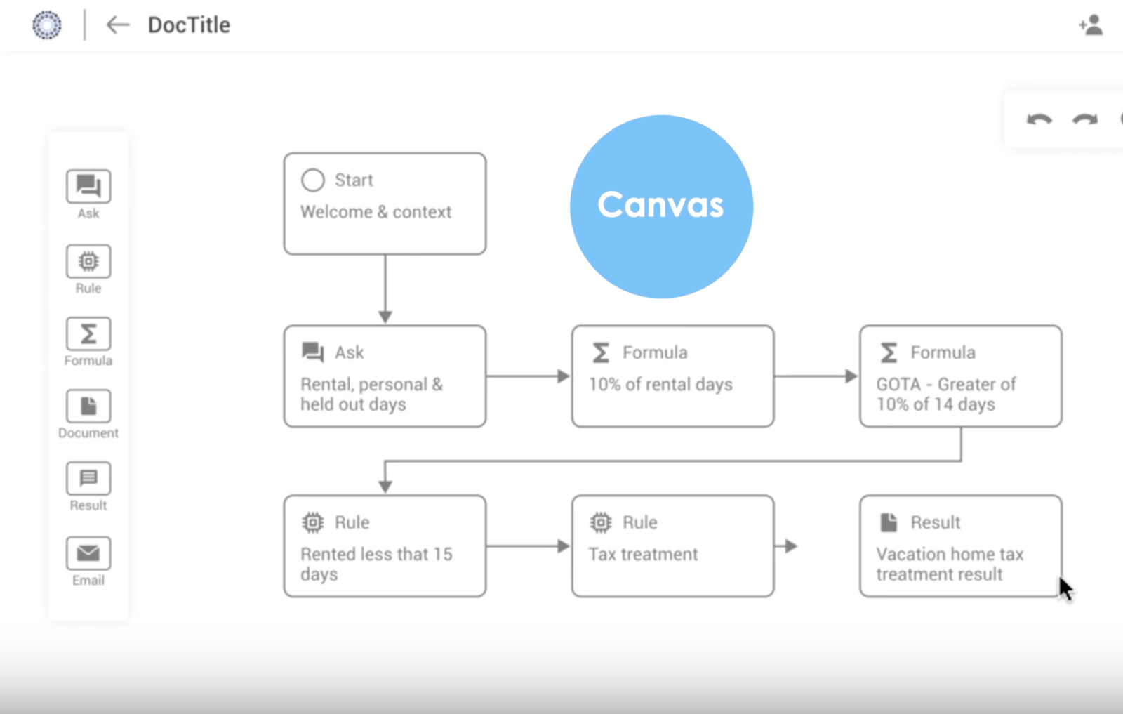 Neota Ups No Code Battle With Canvas App Builder – Artificial Lawyer