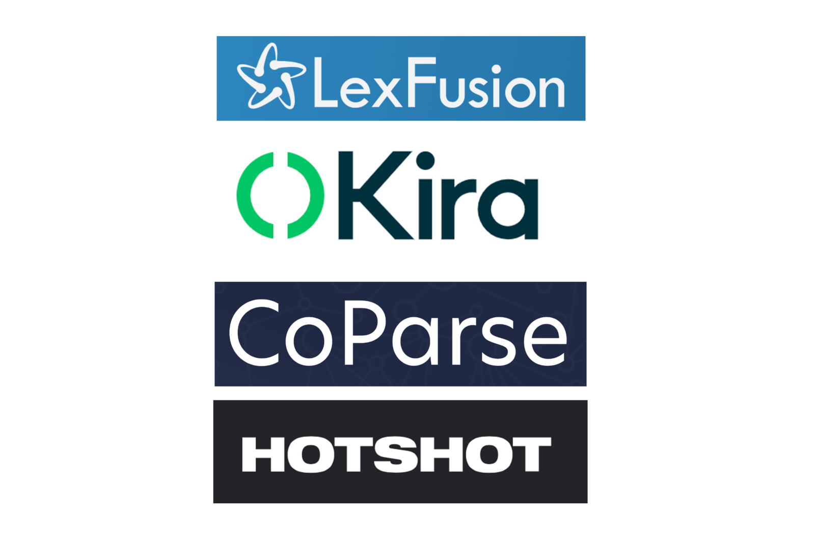 Kira + Cooley-Backed Startup CoParse Join LexFusion – Artificial Lawyer
