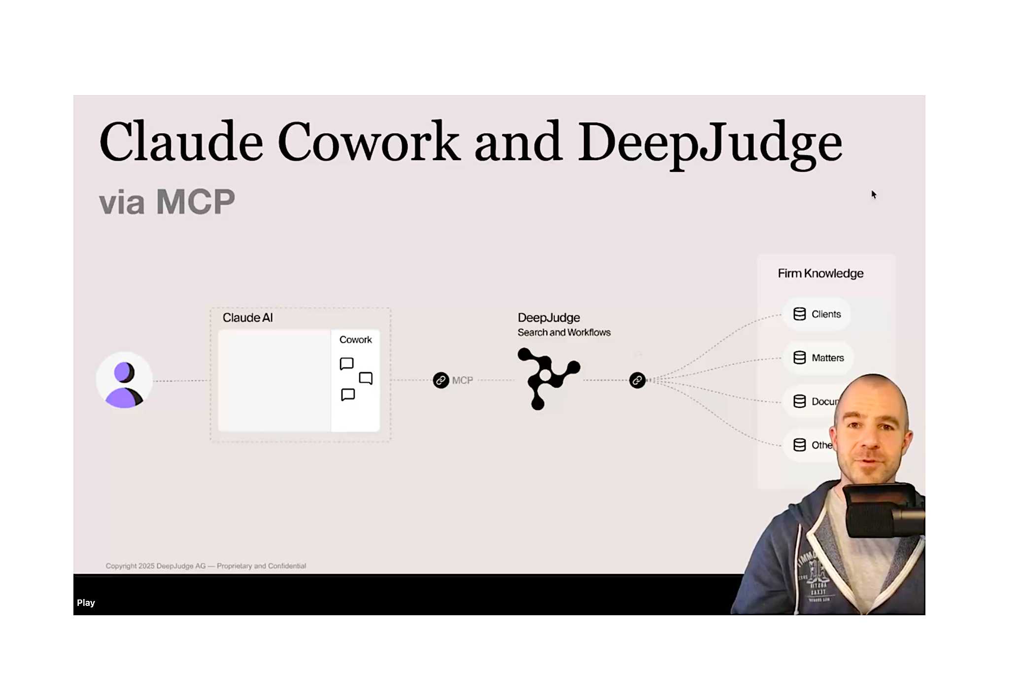 DeepJudge’s CTO on Connecting to Claude Cowork