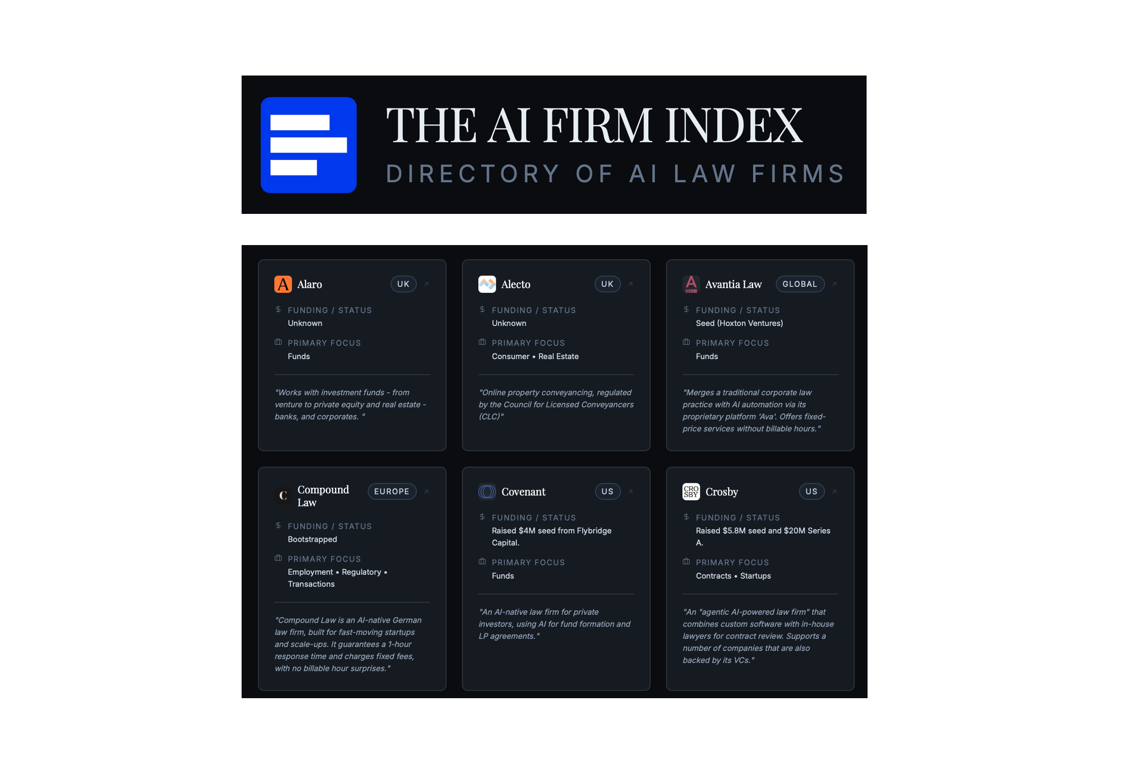 AI-Native Law Firm Directory Launches